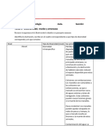 Tarea 3. Niveles de Diversidad