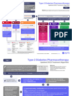 contentPDFs 2023 T2DM Pharmacotherapy Chart V2-2
