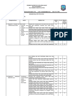 Kisi2 Soal PTS Sem 2 Bahasa Indonesia Kls XI