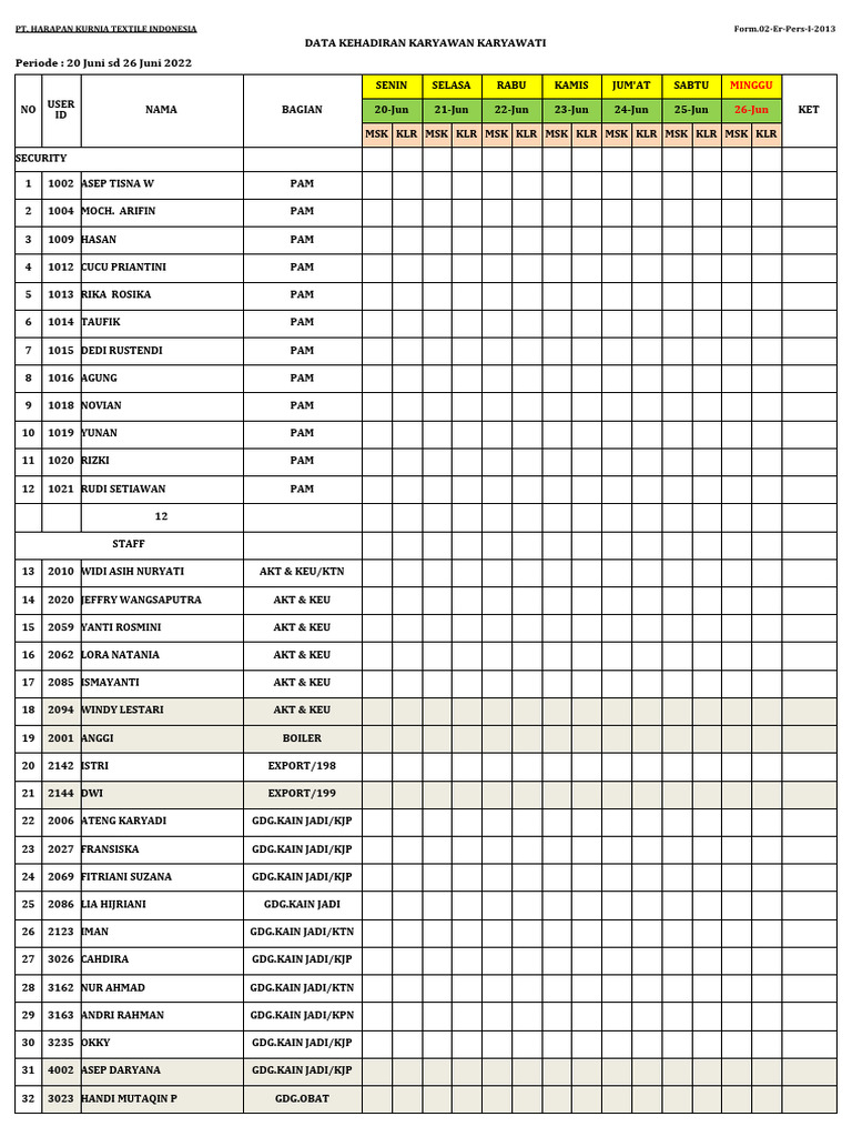 Form Absensi Security | PDF