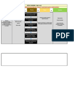 Actividad 1 SIPOC Diagram