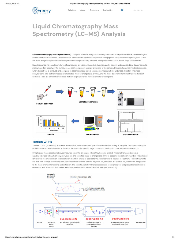 Liquid Chromatography Mass Spectrometry (LC-MS) Analysis - Emery Pharma ...