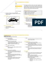 (Compana) Digestive System