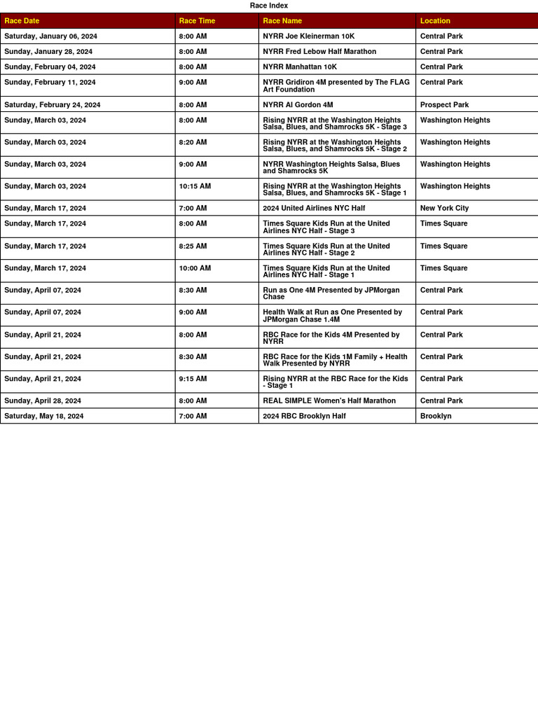 NYRR Events PDF