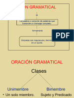 Lp1-La Oración Gramatical y Sus Clases