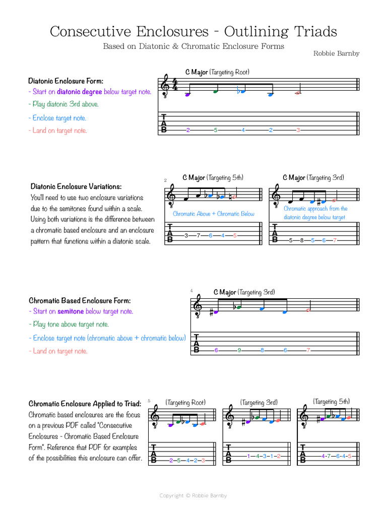 Consecutive Enclosures Outlining Triads PDF Scale (Music