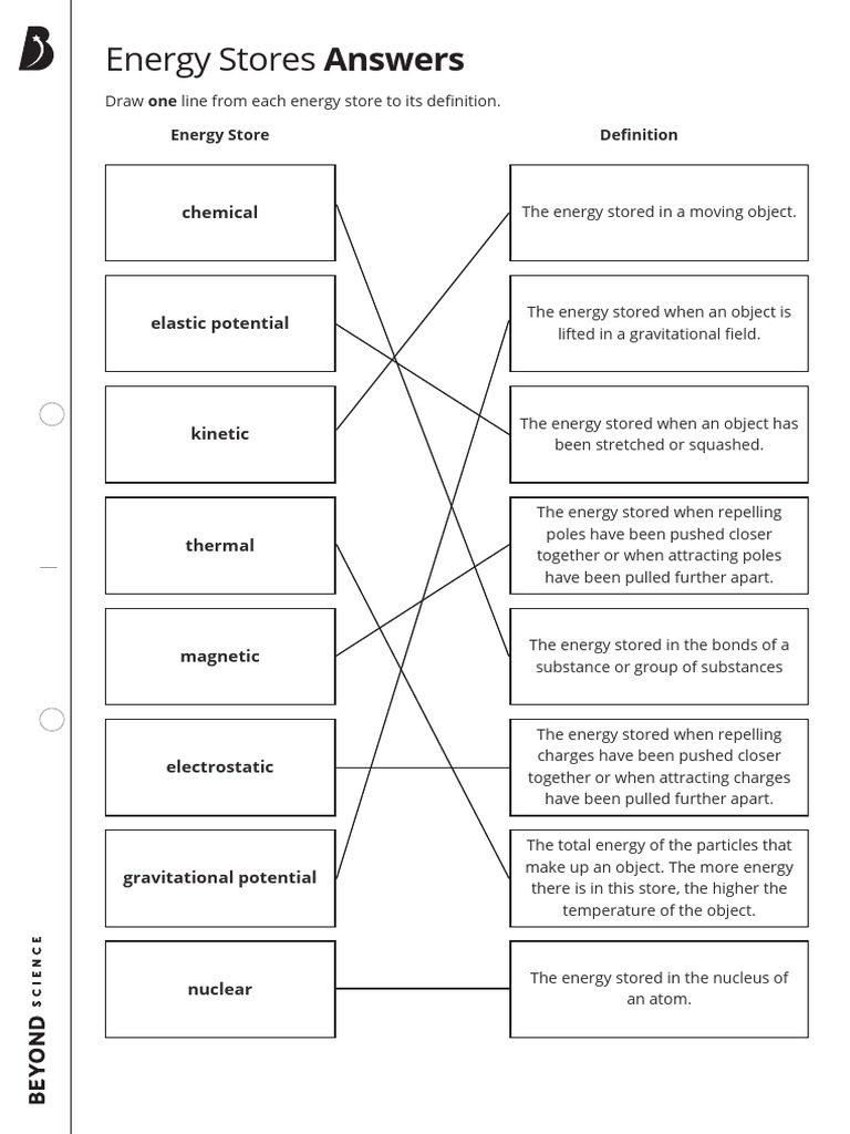 Energy stores match and draw worksheet ks3 answers pdf
