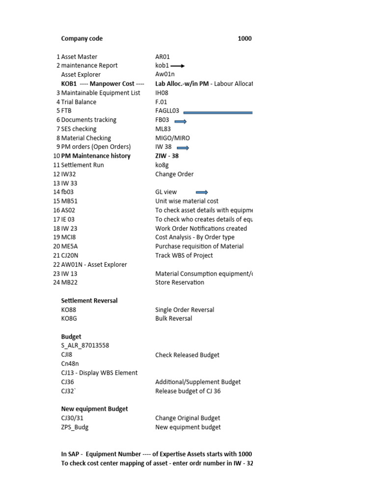 list-of-t-codes-pdf
