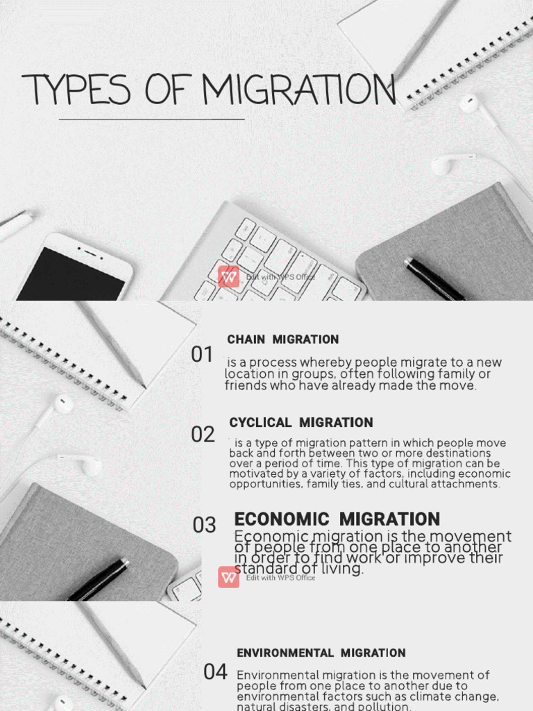 TYPES-OF-MIGRATION | PDF | Human Migration | Environment