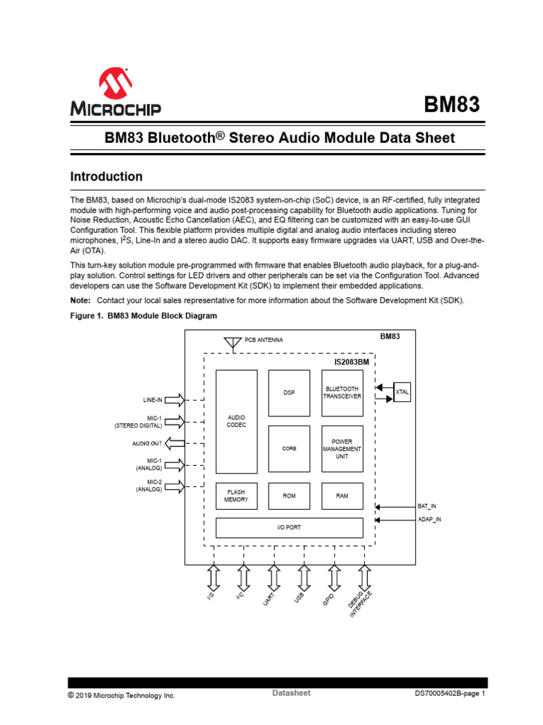 BM83 Bluetooth Stereo Audio Module Data Sheet DS70005402B | PDF