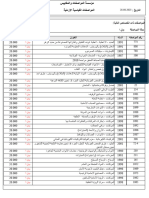 فهرس المواصفات الاردنية