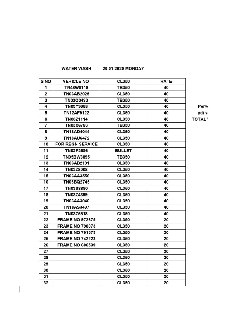 wallters-yamaha-water-wash-pdf