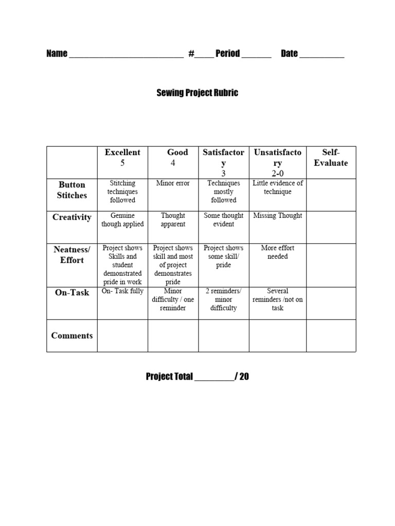 Sewing Rubric PDF