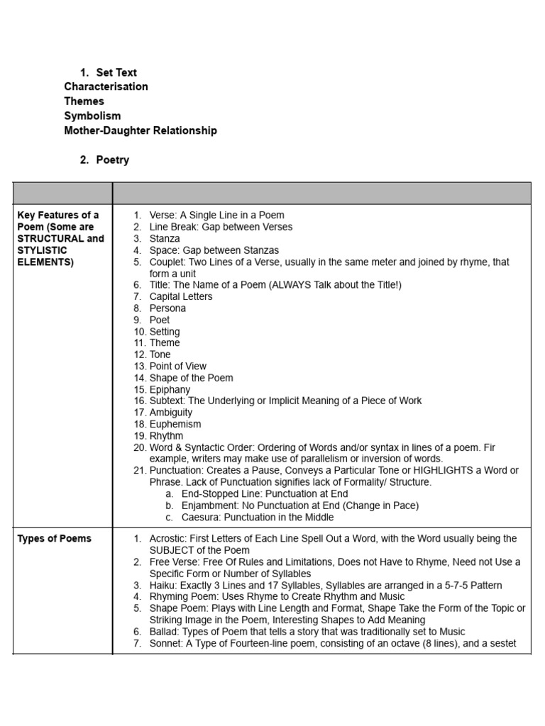 Poetry Notes Pdf – Free Form Poems – VTEQ