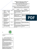 Ep 1 Hasil Identifikasi, Analisis, Dan Rencana Tindak Lanjut