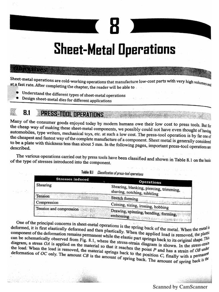 Sheet Metal Operations Guide | PDF
