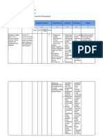 LK 2.1 Eksplorasi Alternatif Solusi