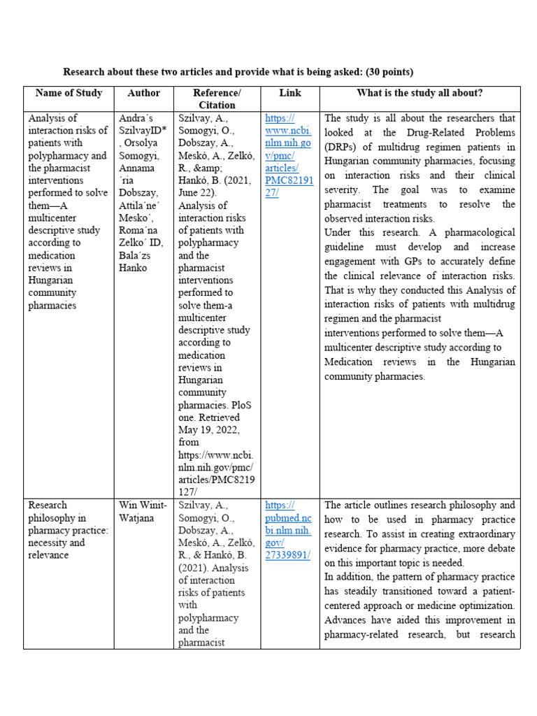 Pharmacy Informatics Lab Exam | PDF