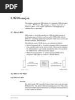 Handling SMS