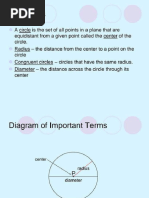 Basic Definitions of Circle