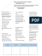 English For Academic and Professional Purposes - GRADE 12 PERFORMANCE TASK 4