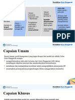 INS - Puri-Modul 1.2 - Nilai Dan Peran CGP