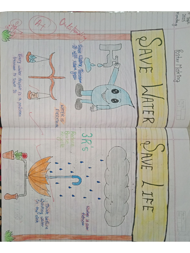 Posters Class 11 PDF