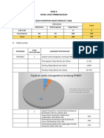 HASIL IKHM 2022 (1) DGN Tabel