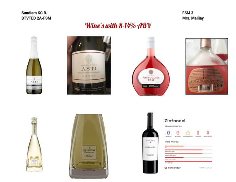WINE ABV PDF