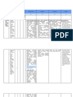 LK 2.1 Eksplorasi Alternatif Solusi - Muhammad Irfan