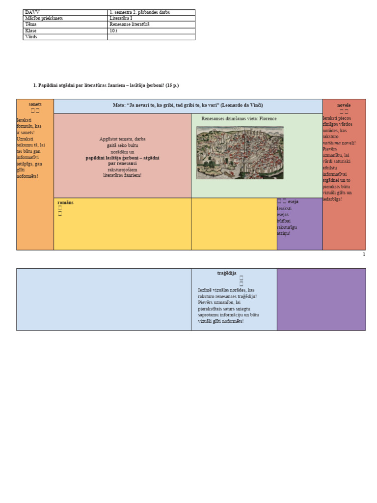 3 PD Renesanse Literatūrā | PDF