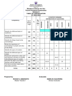 Science 3 With Tos Answer Key