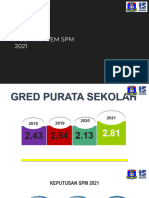 Post Mortem SPM 2021