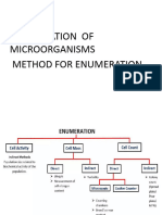 5120 67 131 Enumeration of Microbial Growth