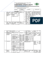 5.1.1 B. Bukti Pelaksanaan Program Peningkatan Mutu