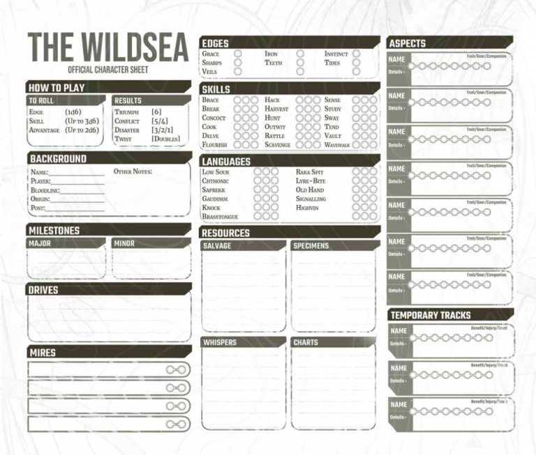 Wildsea Character Sheet | PDF