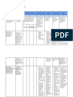 LK 2.1 Eksplorasi Alternatif Solusi - 2