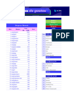 Cms Files 148780 1696941676planilha de Gastos E-Investidor