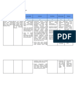 LK 2.2 Penentuan Solusi - 1