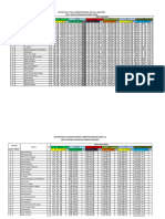 Daftar Nilai 6a 22-23 Genap