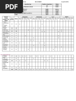 Computer Scinece Blue Print II Pu 2023-24