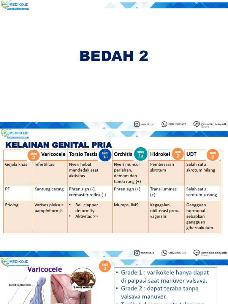 Phren Sign dan Transiluminasi Positif | PDF | Sains & Matematika