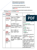 Realizari Propozitionale Ale Unor Functii Sintactice C.I