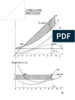 GRAFIK PASAR