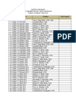 DU 02. Jadwal Kegiatan Keagamaan