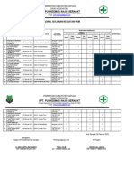 JADWAL BULANAN KEGIATAN UKM - Februari