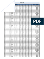 21 Febiriana Excel Tugas 3 Olah Data