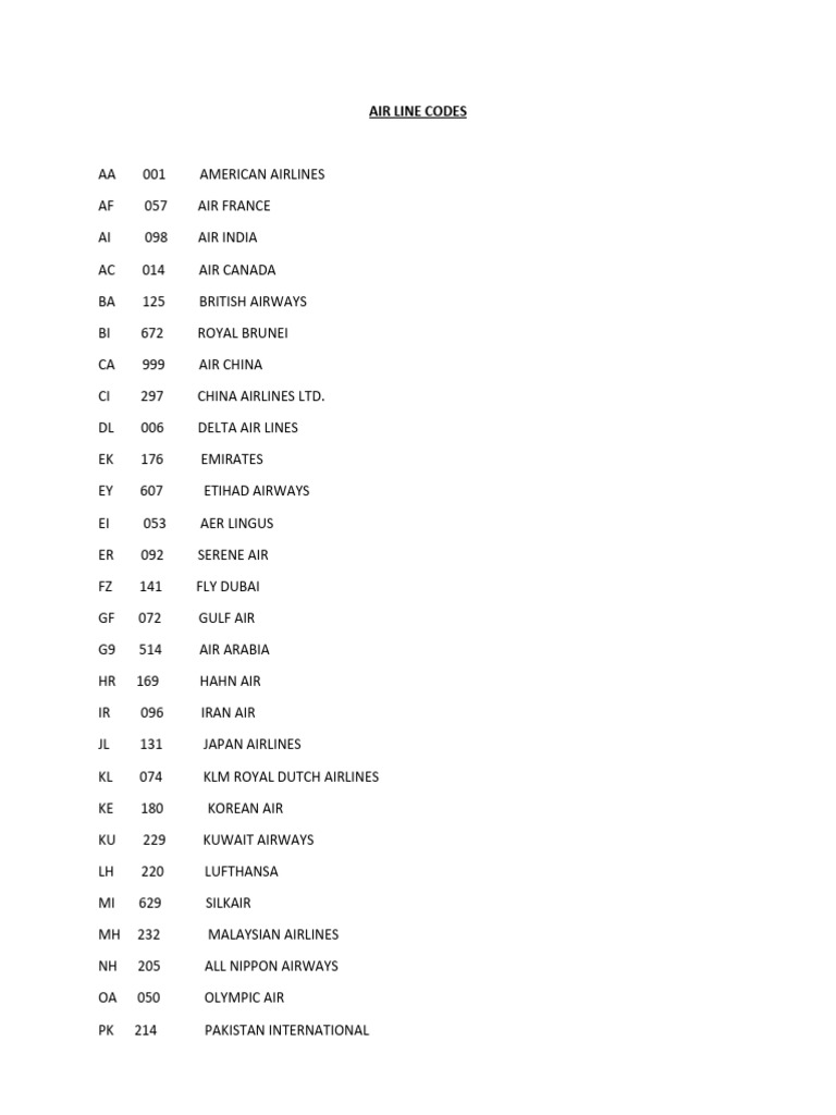 IATA Airline and Airport Codes Guide | PDF | Vegetarianism | Aviation