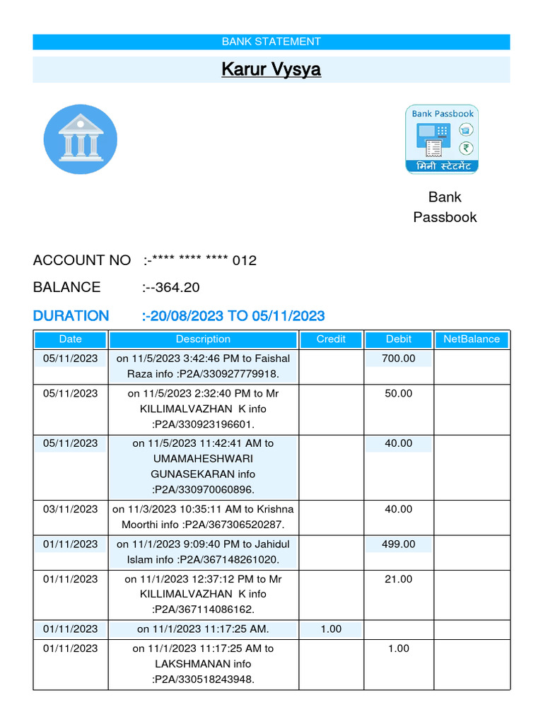 Karur Vysya Bank Statement 2023 | PDF | Jargon | Money