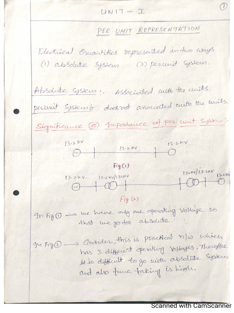 Psoc Unit 1 | PDF